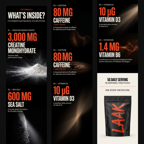 LAAK - Daily Performance Formula